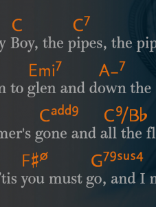 cover chord symbols groot